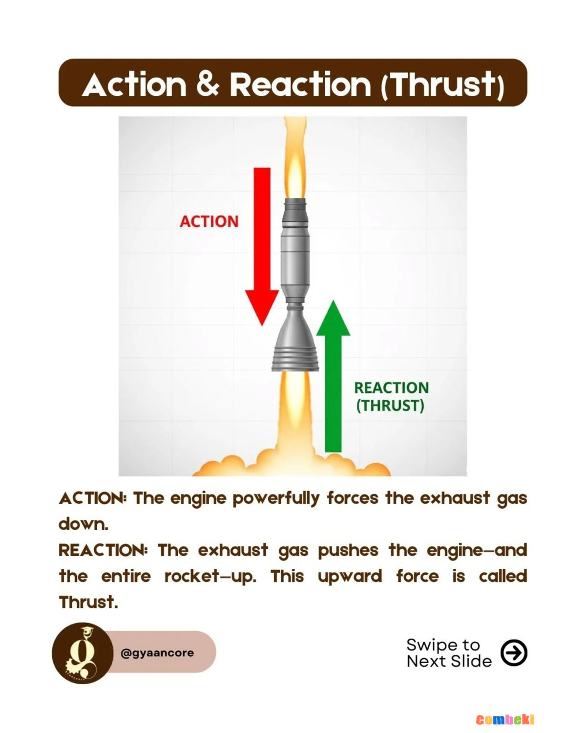 Roket Fırlatma | Rocket Launch