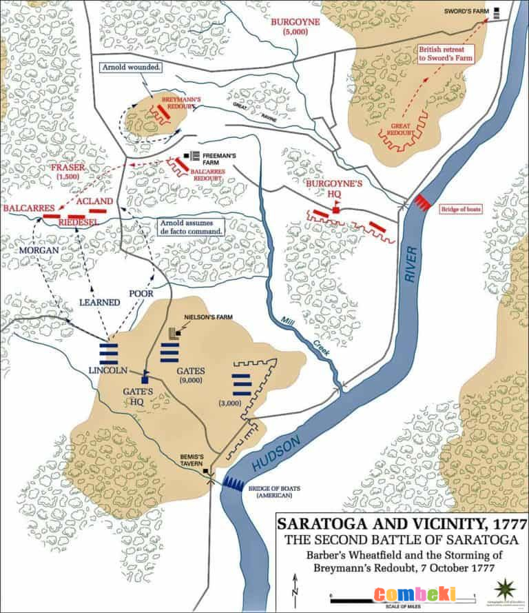 Saratoga Muharebesi haritası | Map of the Battle of Saratoga