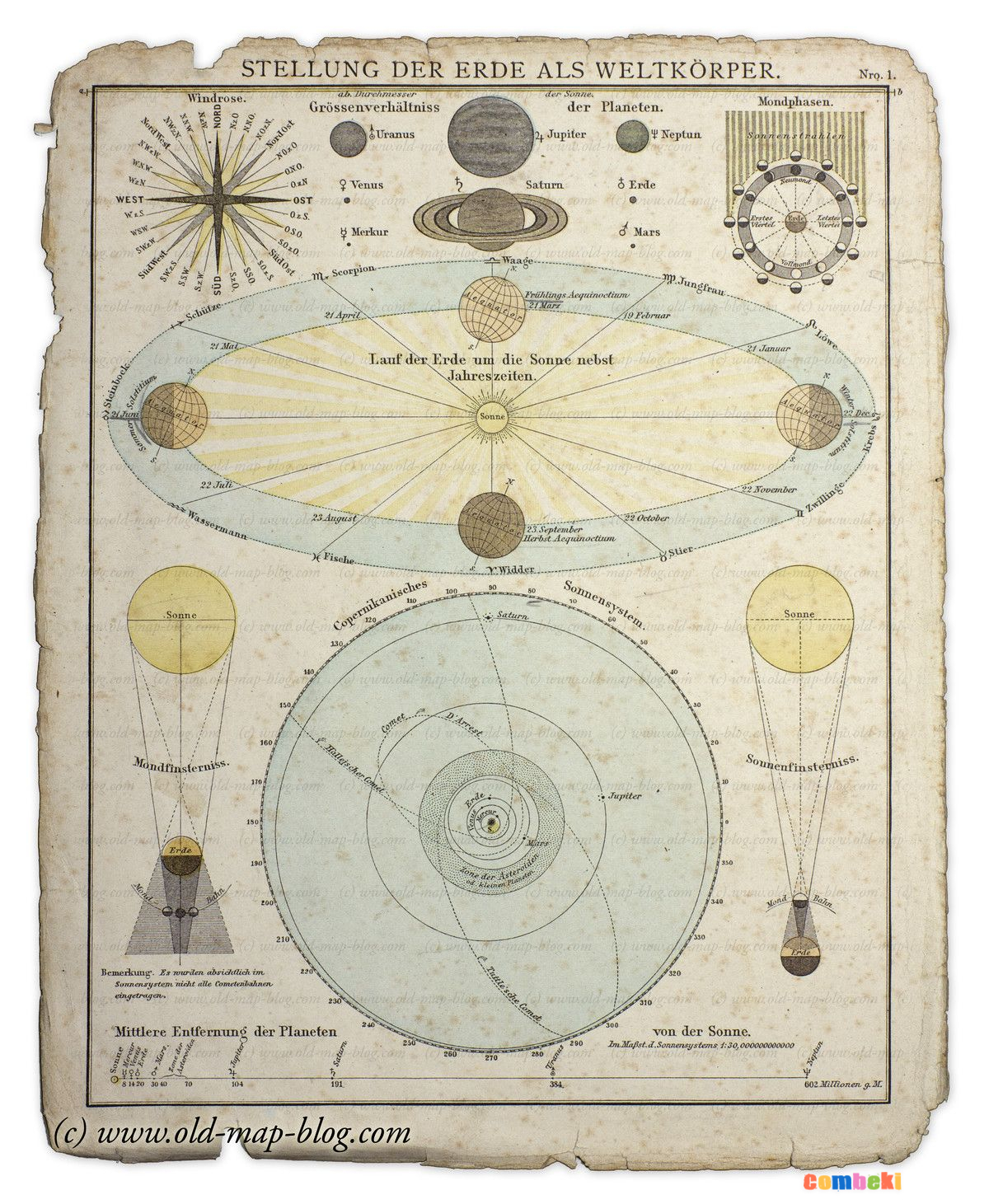 Dünya'nın evrendeki konumunu simgeleyen poster | poster symbolizing Earth's position in the universe