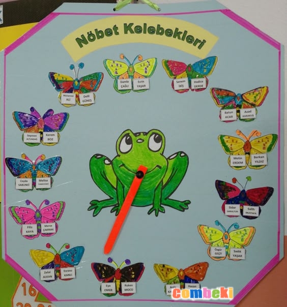Nöbet Kelebekleri Aynı Şekilde Saatte Yapılabilir