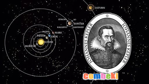 Kepler'in gezegen yörüngelerini gösteren çizim | drawing showing Kepler's planetary orbits