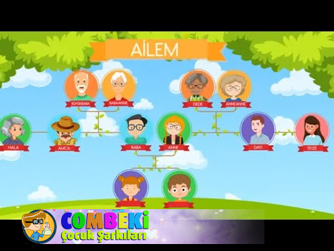 Aysuda Ülkü Zeren - Kocaman Ailem